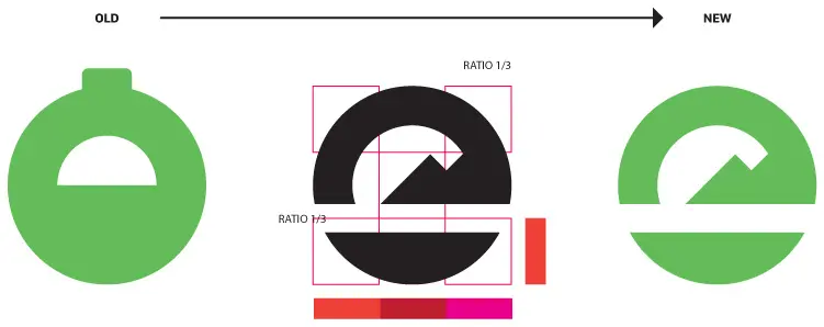 symbol meaning symbol meaning