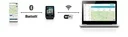 BOSCH Nyon upgrade kit