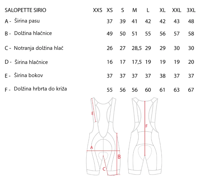 Kolesarska ECONO majica